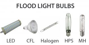 types of floodlights tachyon light
