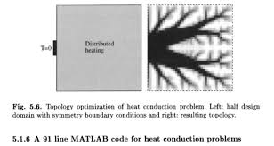 Heat Conduction Using Dolfin Adjoint