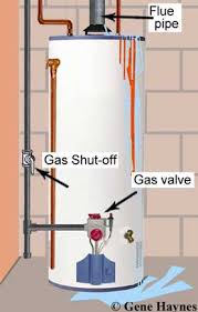 How To Flush Water Heater