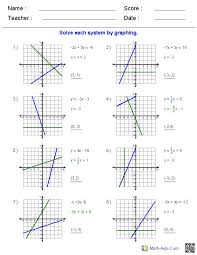 Graphing Worksheets Algebra Worksheets