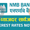 Report on NMB Bank Limited