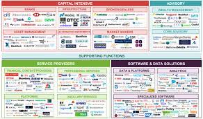 Evolve Capital Partners (“Evolve”) gambar png
