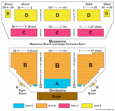 Jacobs Theatre Seating Chart 2019