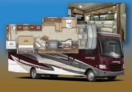 › diy class a rv remodels. How Much Motorhome Does Your 0k Buy Motorhome Magazine