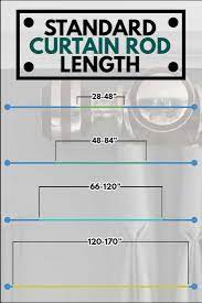 standard curtain rod lengths chart