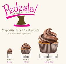 Cupcake Pricing Chart Menu Template Design