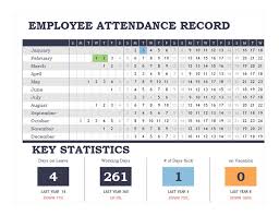 employee attendance record employee