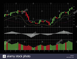 Candlestick Stock Chart With Macd Indicator Stock Vector Art