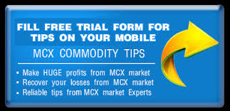 Commodity Market Mentha Oil Price Executive Mba Online Free