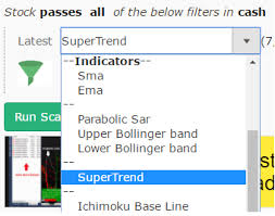 Supertrend Indicator Updates Chartink Articles
