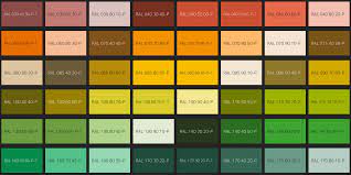 Guide To Ral Colours What They Mean