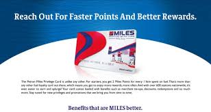 Check your points balance, transfer and convert points, and redeem collect mesra points to enjoy rewards anywhere & anytime! Petrol Prices In Malaysia Best Petrol Loyalty Programmes