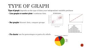 Graphs Ppt
