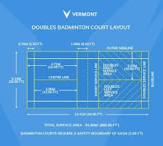 badminton court size lines layout