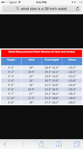 Detailed Obesity Waist Measurement Chart Health And Weight
