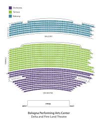 Seating Chart Bologna Pac