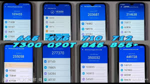 In this video i explain what is dual core , quad core , hexa core, octa core, deca core processor deca core is latest in. Antutu Speed Test Snapdragon 665 Vs 675 710 712 730g 845 855 Plus Vs Helio G90t Benchmarks Youtube