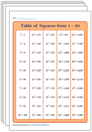 squaring numbers worksheets