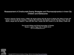 Reassessment Of Omalizumab Dosing Strategies And