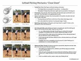 ultimate softball pitching drills ebook