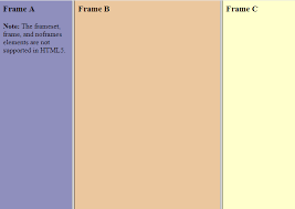 html frame