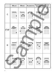 Ultimate Ukulele Chord Chart Presto Sheet Music