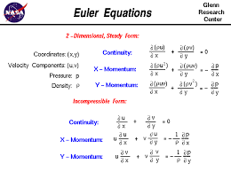 Euler Equations