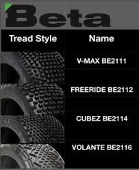 New Beta Foam Inserts And Updated Tire Compounds Liverc