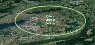 The Future Circular Collider