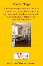 The living room colour as per vastu could be a serene white, cheerful yellow, healing green or soothing blue. Vastu For Dining Room Dining Room Vastu Tips Dining Room House Layout Plans Kitchen Table Marble Rustic Kitchen Design