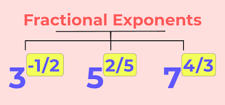 Fractional Exponents Definition Rules