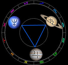 Illume Astrology Grand Trines A Gift