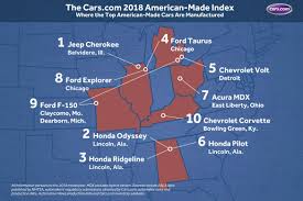 Cars Com 2018 American Made Index Whats The Most American