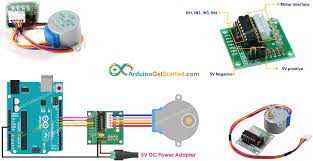 controls 28byj 48 stepper motor using