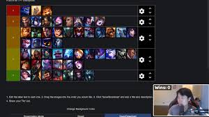 The Ultimate Tft Release Guide Resources Leagueoflegends