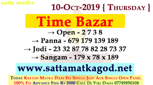 Time Matka Bazar Free Open To Close Chart Satta Matka Time