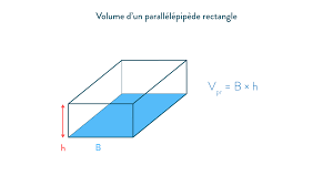 Comment Calculer Le Volume D un Prisme Droit - Calculer le volume d'un cube, d'une pyramide... Cours 5eme Maths
