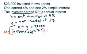 Linear Equations With Two Variables