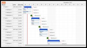 Daypilot Html5 Calendar Scheduler And Gantt Chart Web
