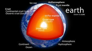 3 2 structure of earth introduction