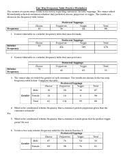 two way frequency tables worksheet doc