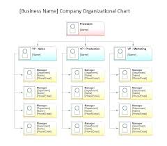 Free Downloadable Organizational Chart Template
