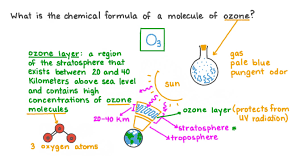 chemical formula of an ozone molecule
