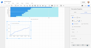 Tool Google Data Studio Line Chart Line Chart Diagram