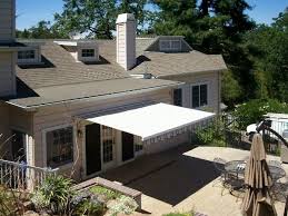 Average Retractable Awning S