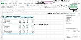 excel pivot tables fields