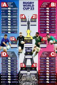 rugby world cup wall chart for