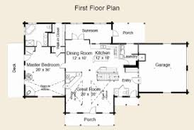 how large are various rooms real log