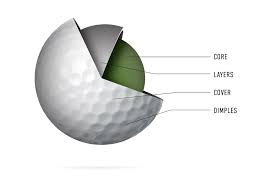 On The Golf Ball From Core To Cover Golfstatus