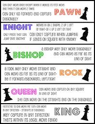 Chess Rules Printable Freebie Chess Puzzles Chess Moves